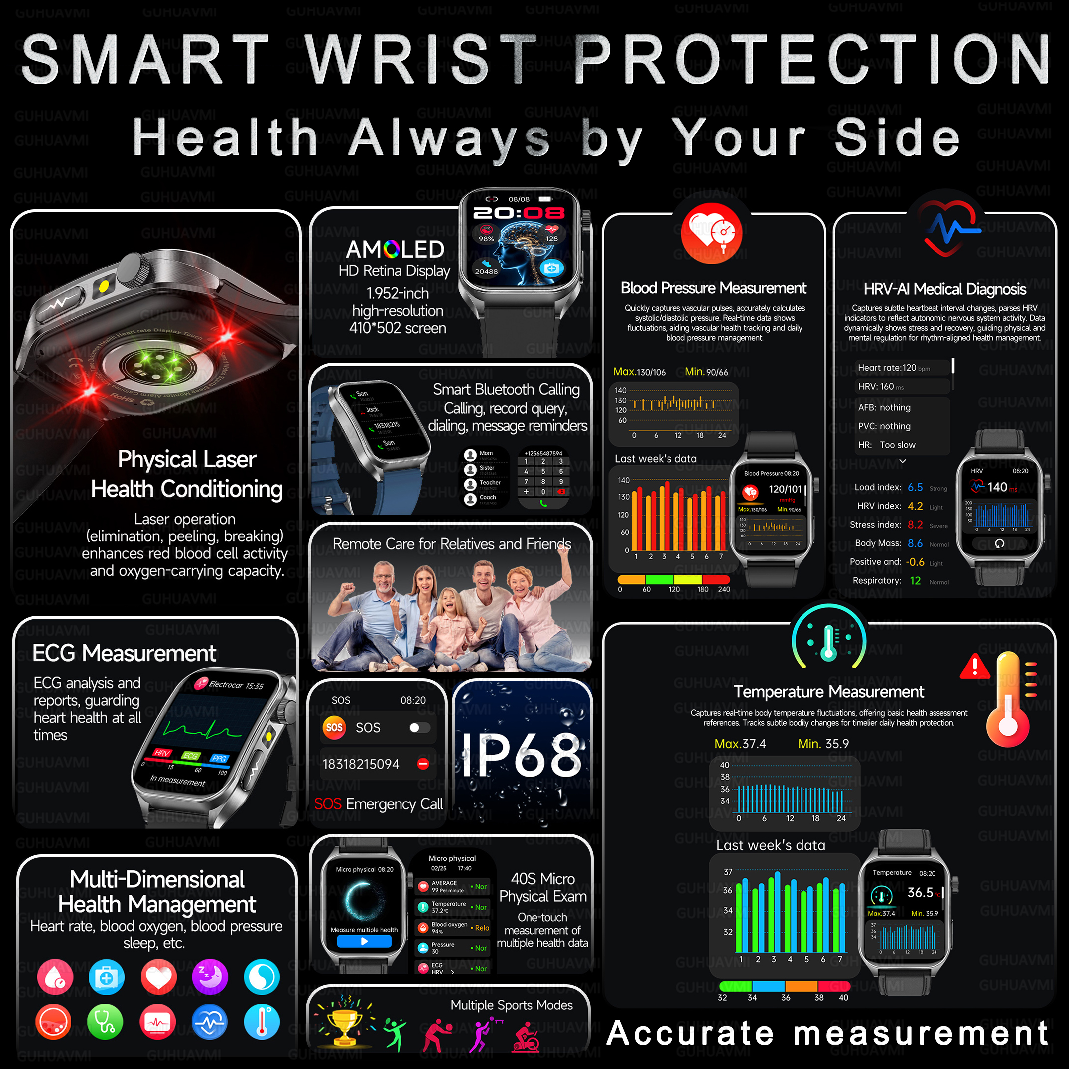 GUHUAVMI New Laser Therapy ECG - مراجعة Gmt Dual Timezone Watch وسعره