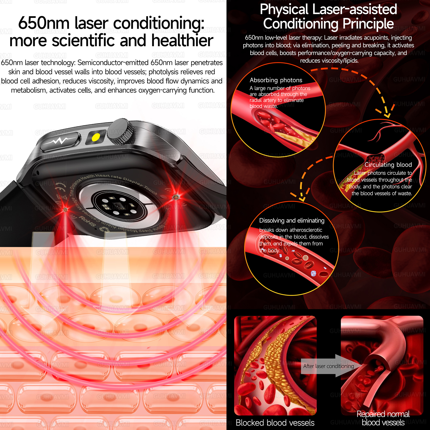 GUHUAVMI New Laser Therapy ECG - مراجعة Gmt Dual Timezone Watch وسعره