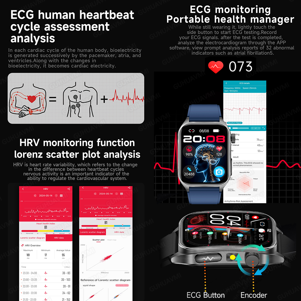 GUHUAVMI New Laser Therapy ECG - مراجعة Gmt Dual Timezone Watch وسعره