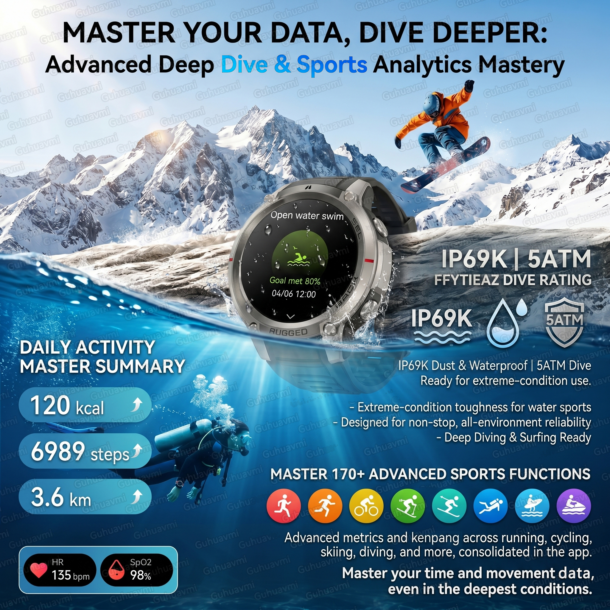 2026 New GPS Smartwatch for Me - مراجعة Gmt Dual Timezone Watch وسعره