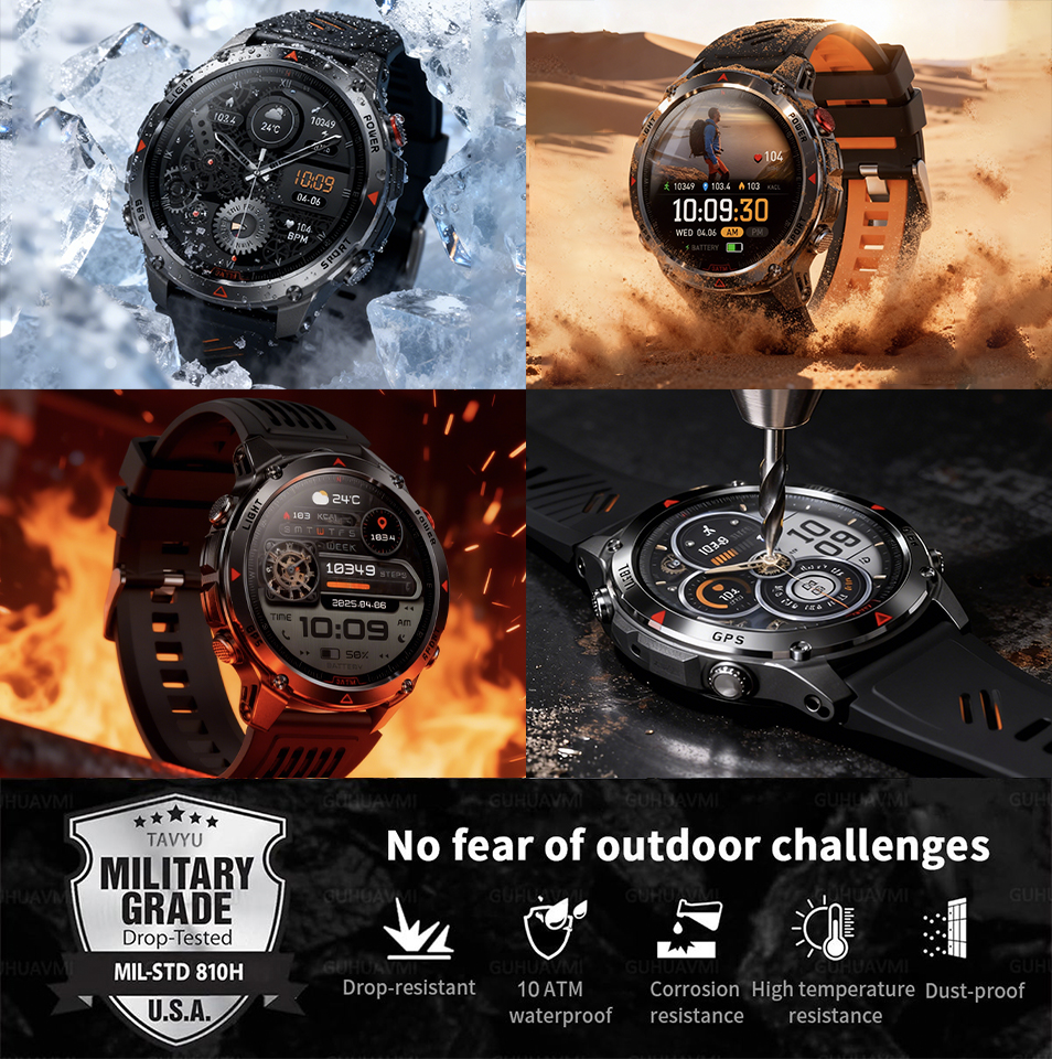 2026 New Outdoor Military GPS  - مراجعة Gmt Dual Timezone Watch وسعره