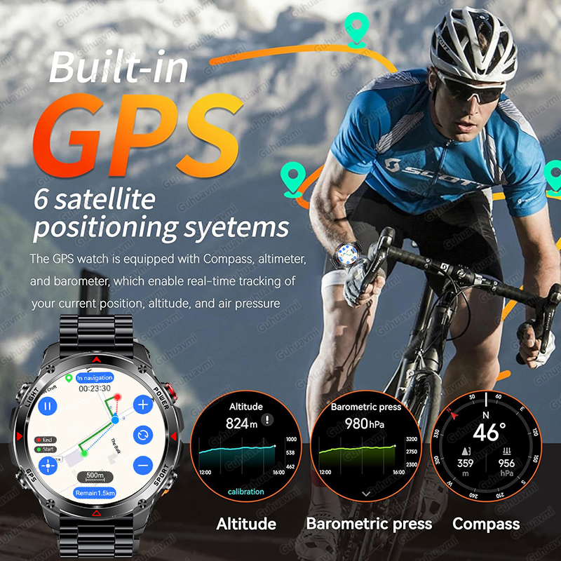 2026 New Military Grade GPS Sm - مراجعة Gmt Dual Timezone Watch وسعره