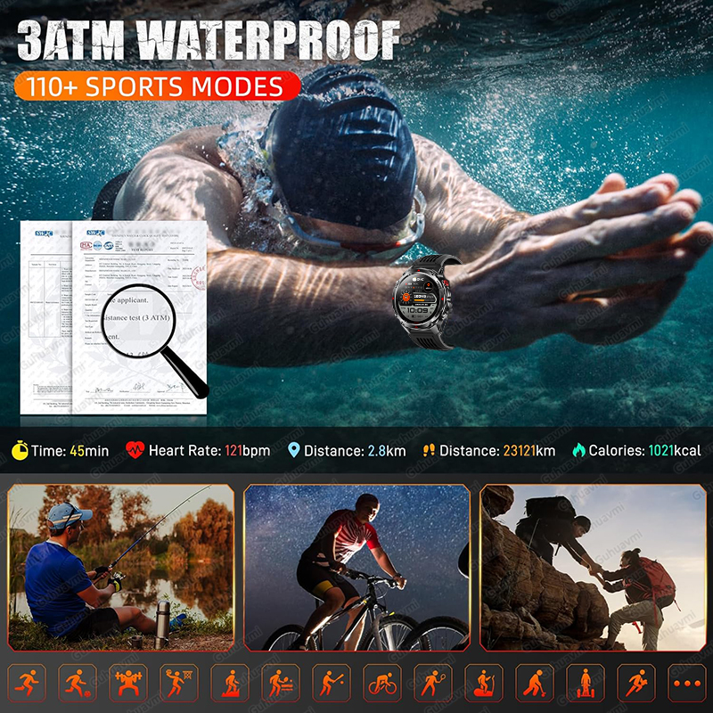 2026 New Military Grade GPS Sm - مراجعة Gmt Dual Timezone Watch وسعره