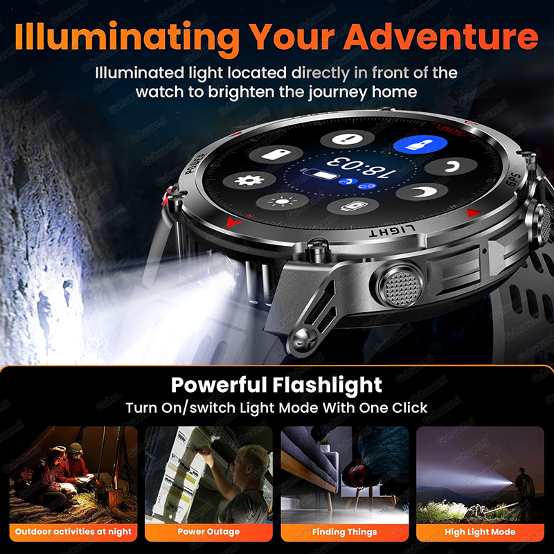 2026 New Military Grade GPS Sm - مراجعة Gmt Dual Timezone Watch وسعره