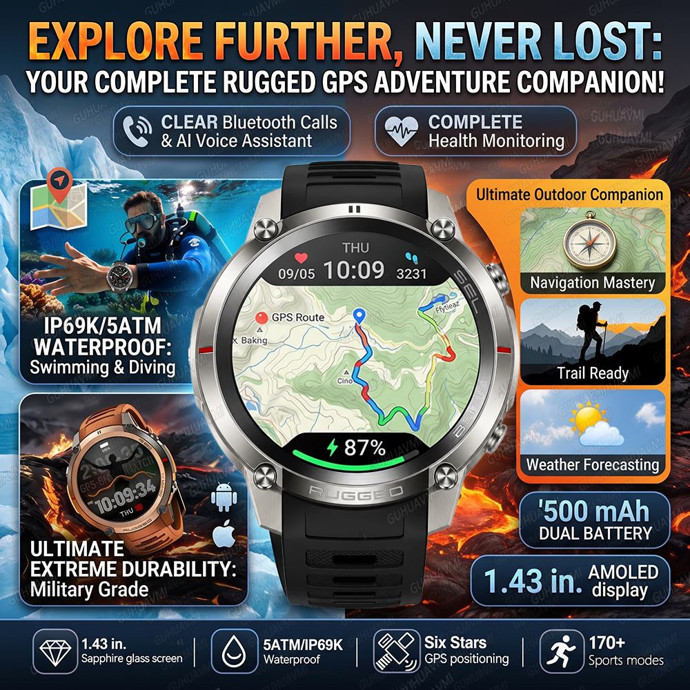 2026 New TANK Ultra GPS Smart  - مراجعة Gmt Dual Timezone Watch وسعره