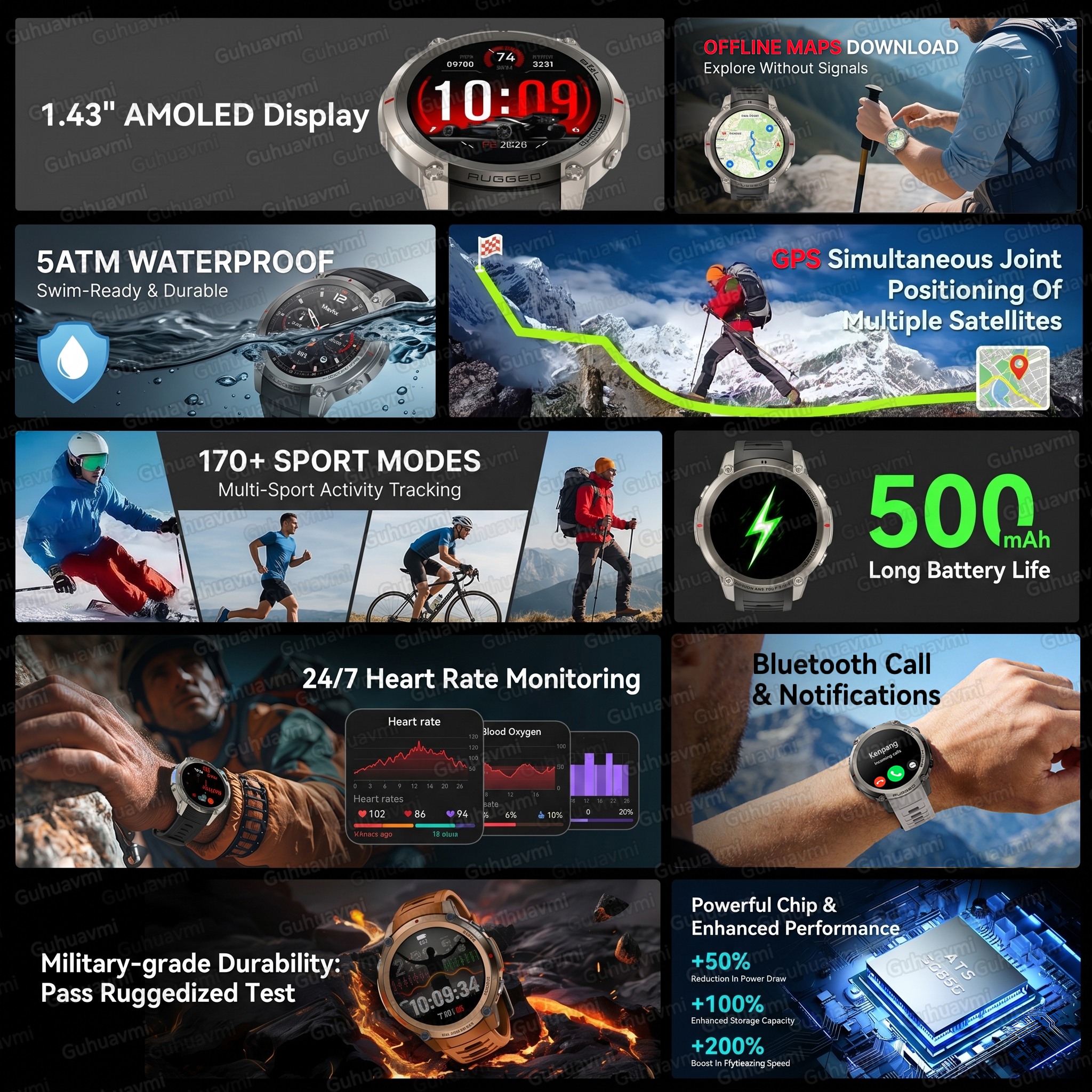 2026 New TANK Ultra GPS Smart  - مراجعة Gmt Dual Timezone Watch وسعره