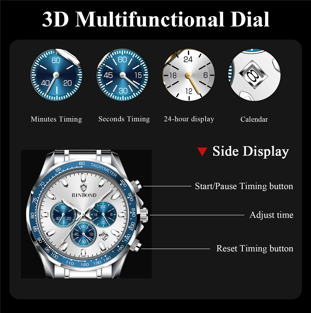 Sports New Men Chornograph Wat - مراجعة Luxury Watch Name وسعره