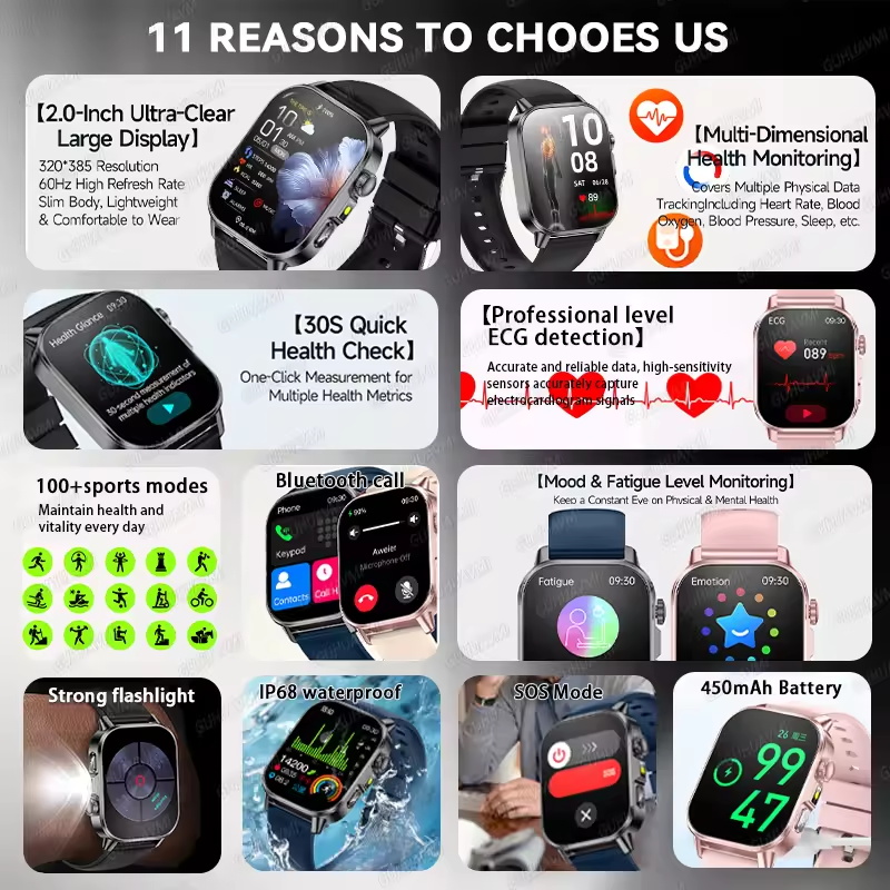 2026New Accurate Blood Fat Uri - مراجعة Gmt Dual Timezone Watch وسعره