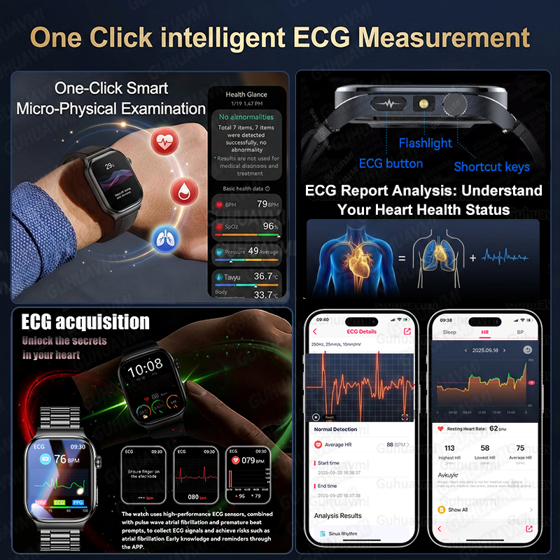 2026 New Accurate Diagnosis Sm - مراجعة Gmt Dual Timezone Watch وسعره