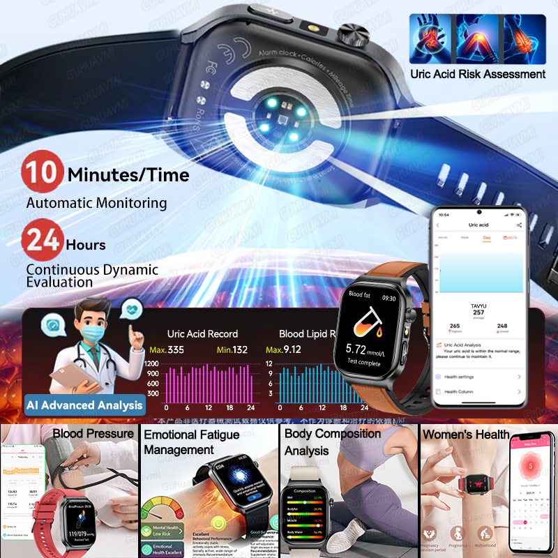 2026 New Accurate Diagnosis Sm - مراجعة Gmt Dual Timezone Watch وسعره