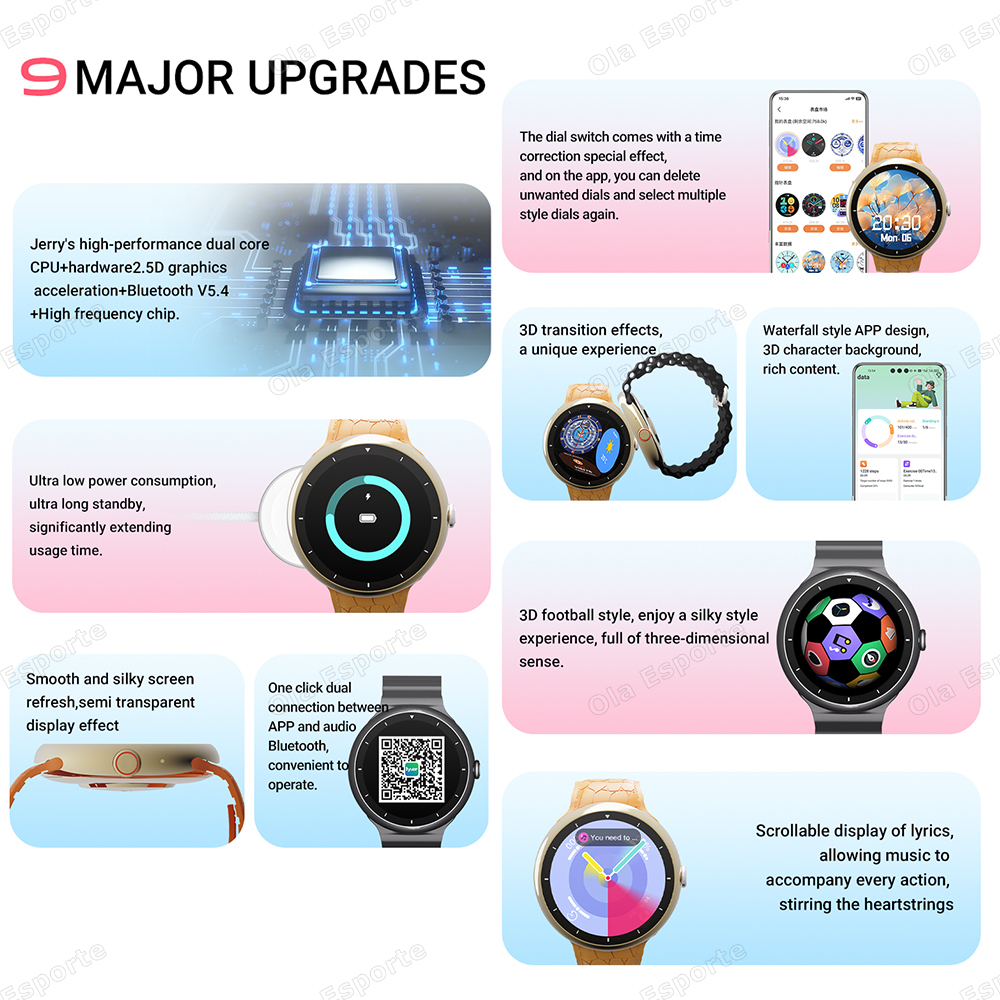 2025 New SmartWatch Men Women  - مراجعة Gmt Dual Timezone Watch وسعره