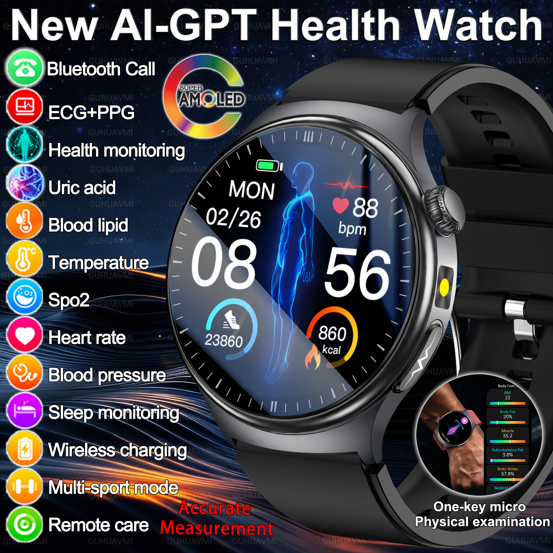 2026 New Accurate Diagnosis Sm - مراجعة Gmt Dual Timezone Watch وسعره