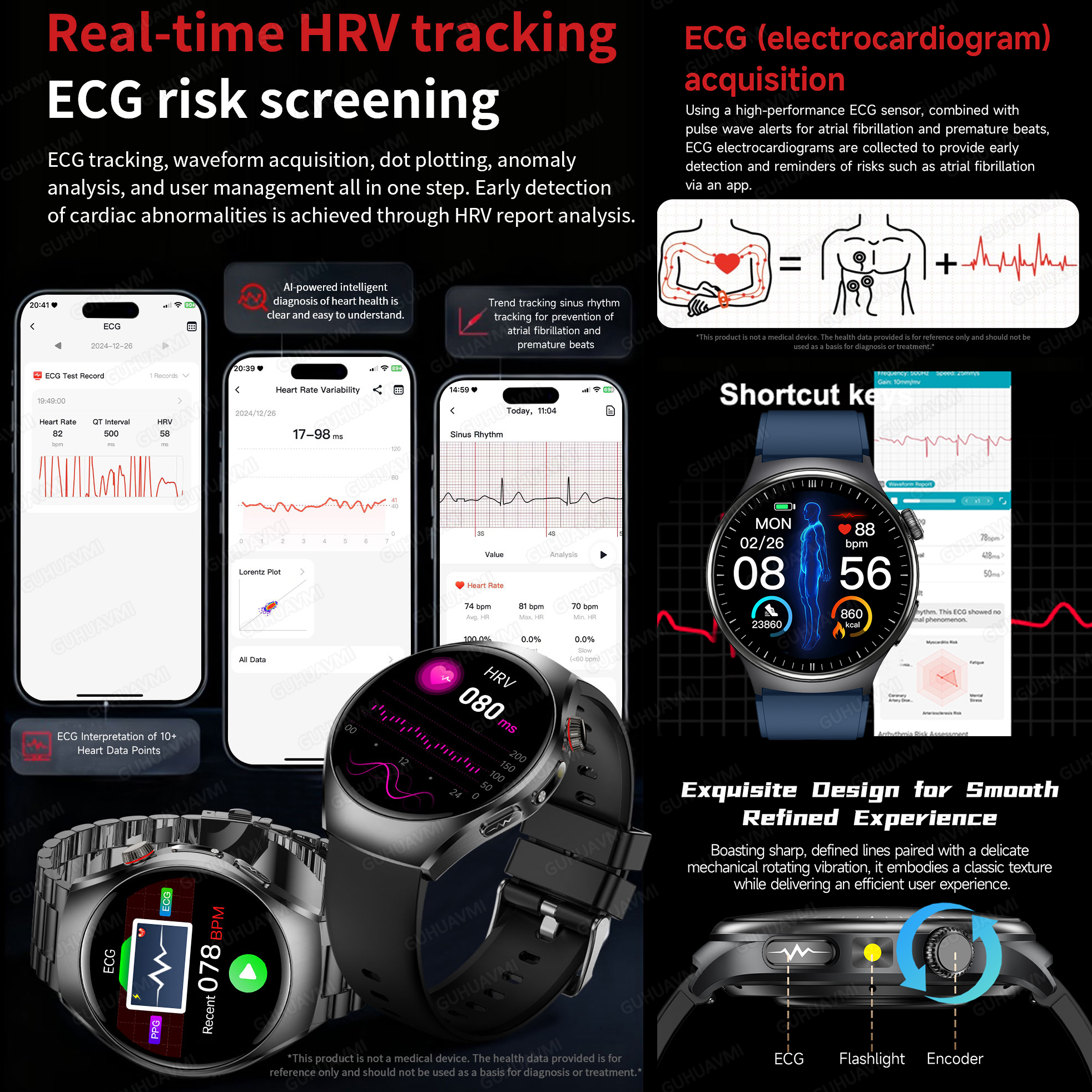 2026 New Accurate Diagnosis Sm - مراجعة Gmt Dual Timezone Watch وسعره