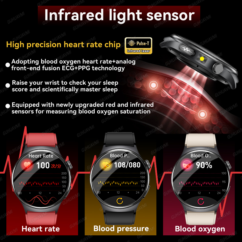 2026 New Accurate Diagnosis Sm - مراجعة Gmt Dual Timezone Watch وسعره