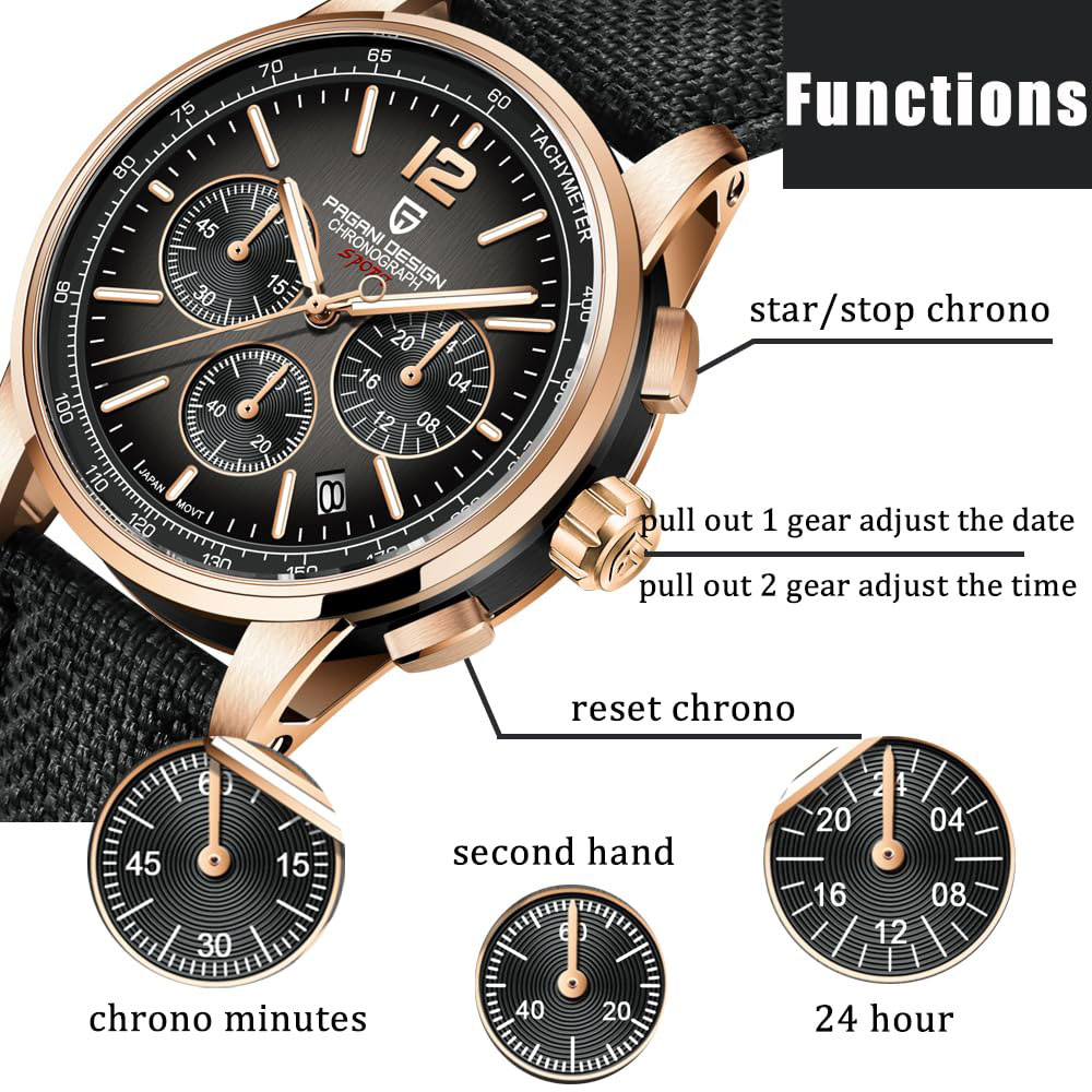 PAGANI DESIGN New Mens Watch 4 - مراجعة Luxury Watch For Men وسعره