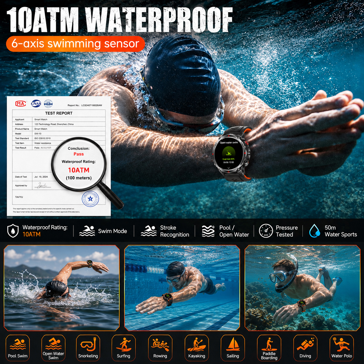 T-Rex 3 Pro Military Grade AGP - مراجعة Gmt Dual Timezone Watch وسعره