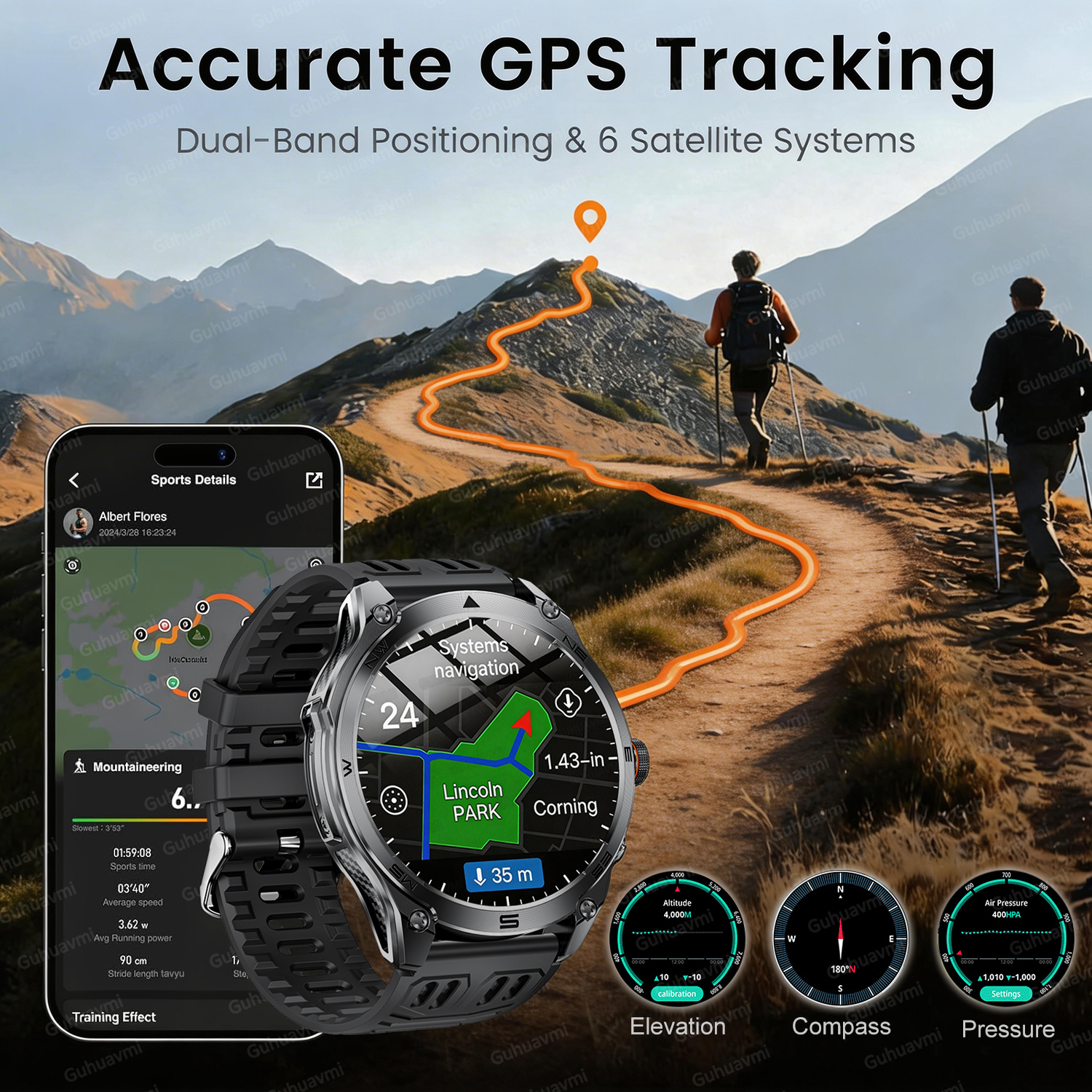2026New Military GPS Smart Wat - مراجعة Gmt Dual Timezone Watch وسعره