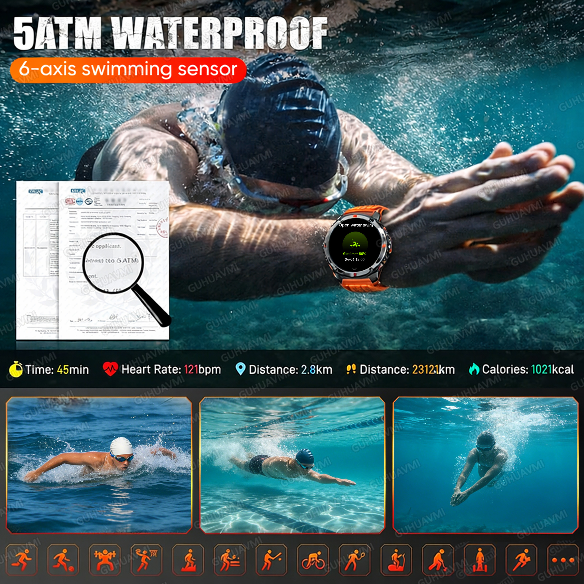 2026New Military GPS Smart Wat - مراجعة Gmt Dual Timezone Watch وسعره
