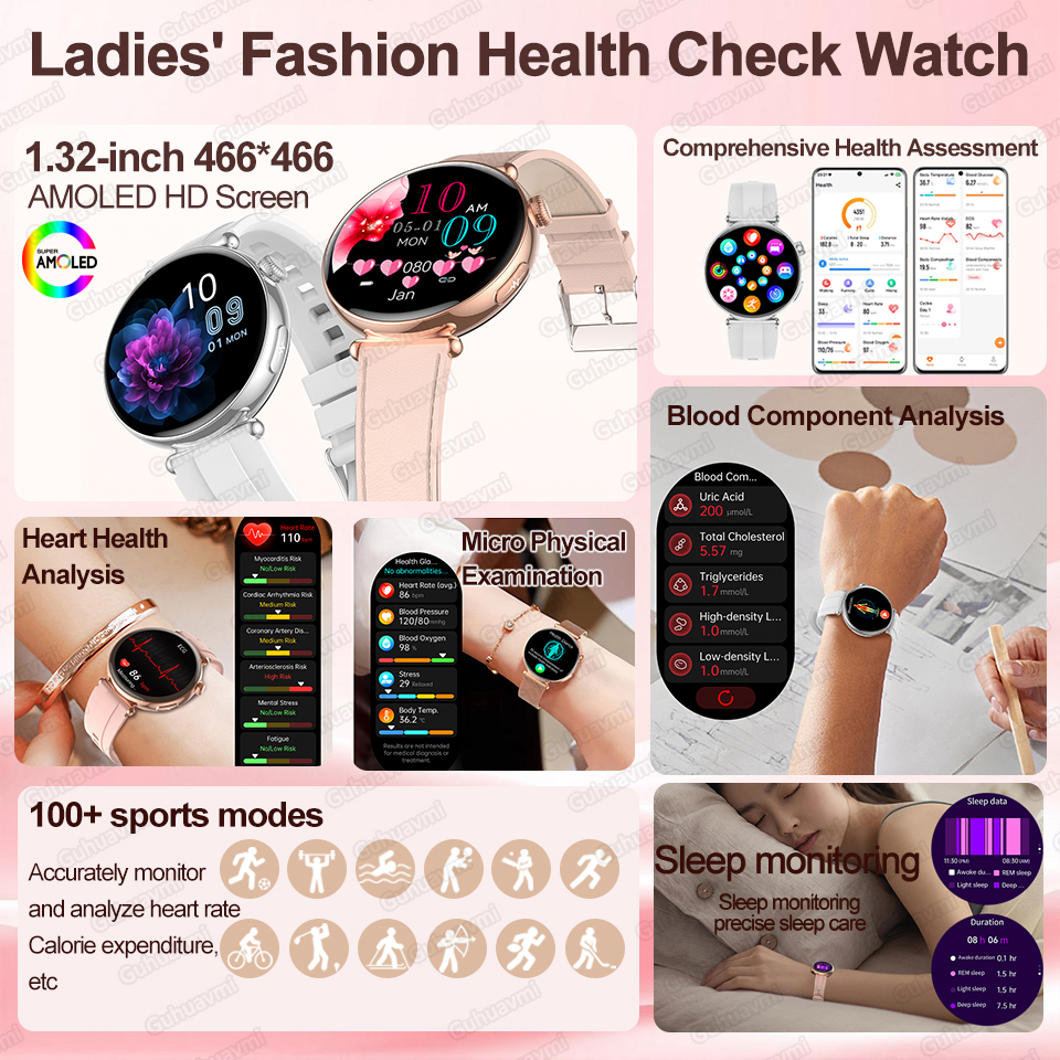 2026 New Women AI Smart Diagno - مراجعة Gmt Dual Timezone Watch وسعره